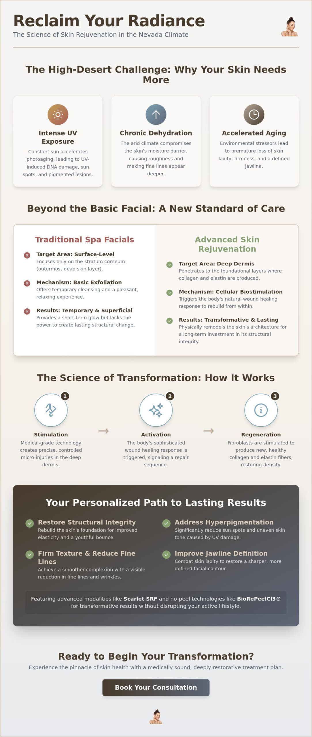 Advanced Skin Rejuvenation Las Vegas: Medically Approved at Exotica skin care Henderson