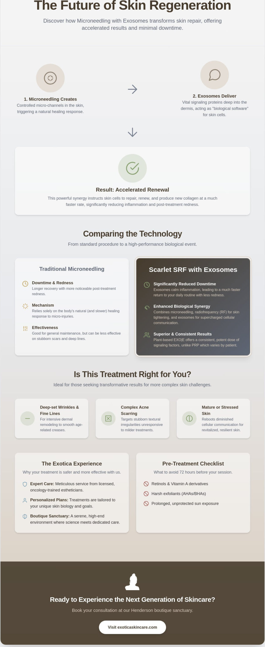 Microneedling with Exosomes Las Vegas: Dual-Action Care at Exotica skin care Henderson