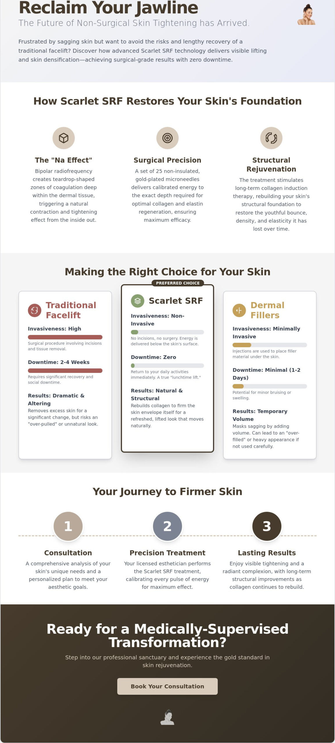 Non-Surgical Skin Tightening Las Vegas: The Scarlet Way at Exotica skin care Henderson