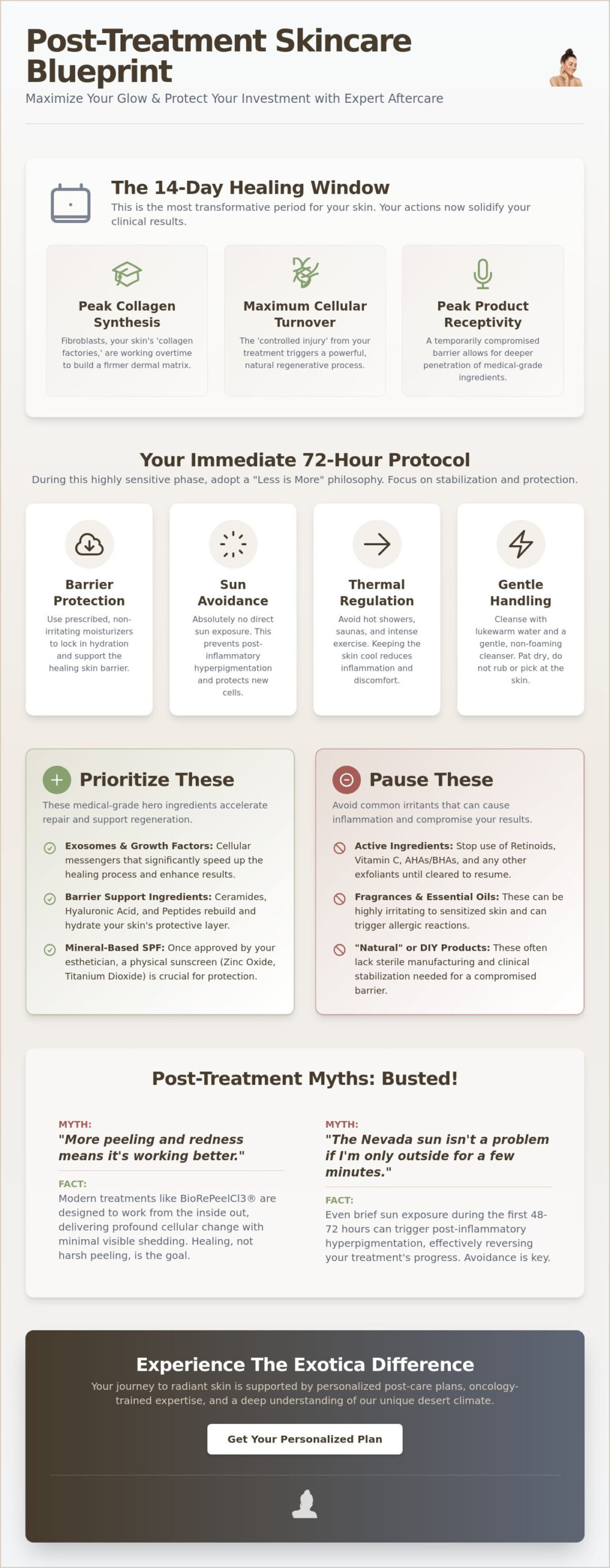 Post-Treatment Skin Maintenance: Maximizing Your Results atExotica skin care Henderson