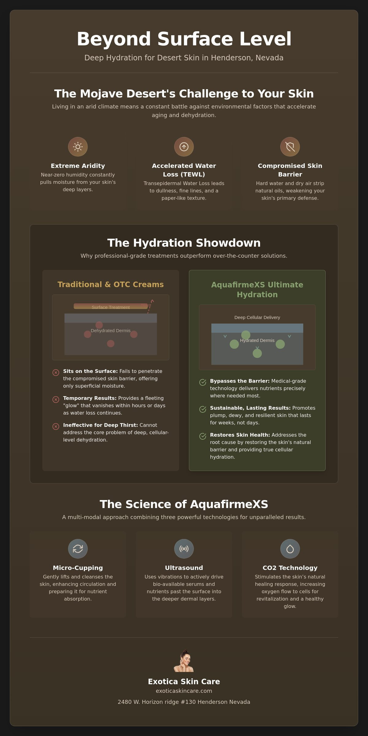 Ultimate hydration facial Henderson Best Practices and Expert Advice
