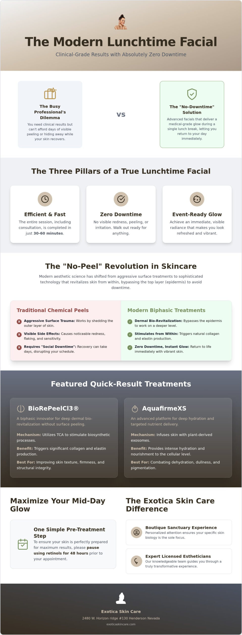 Lunchtime Facial Henderson: Medical-Grade Glow with Zero Downtime (2026)