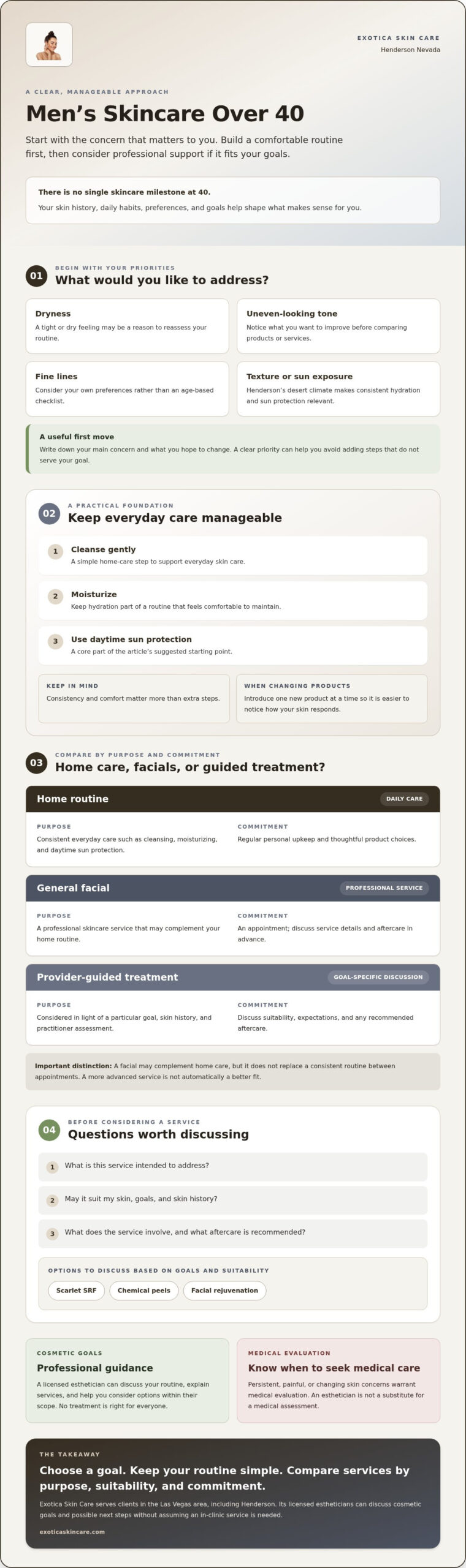 Practical Skincare Guide for Men Over 40 in Henderson