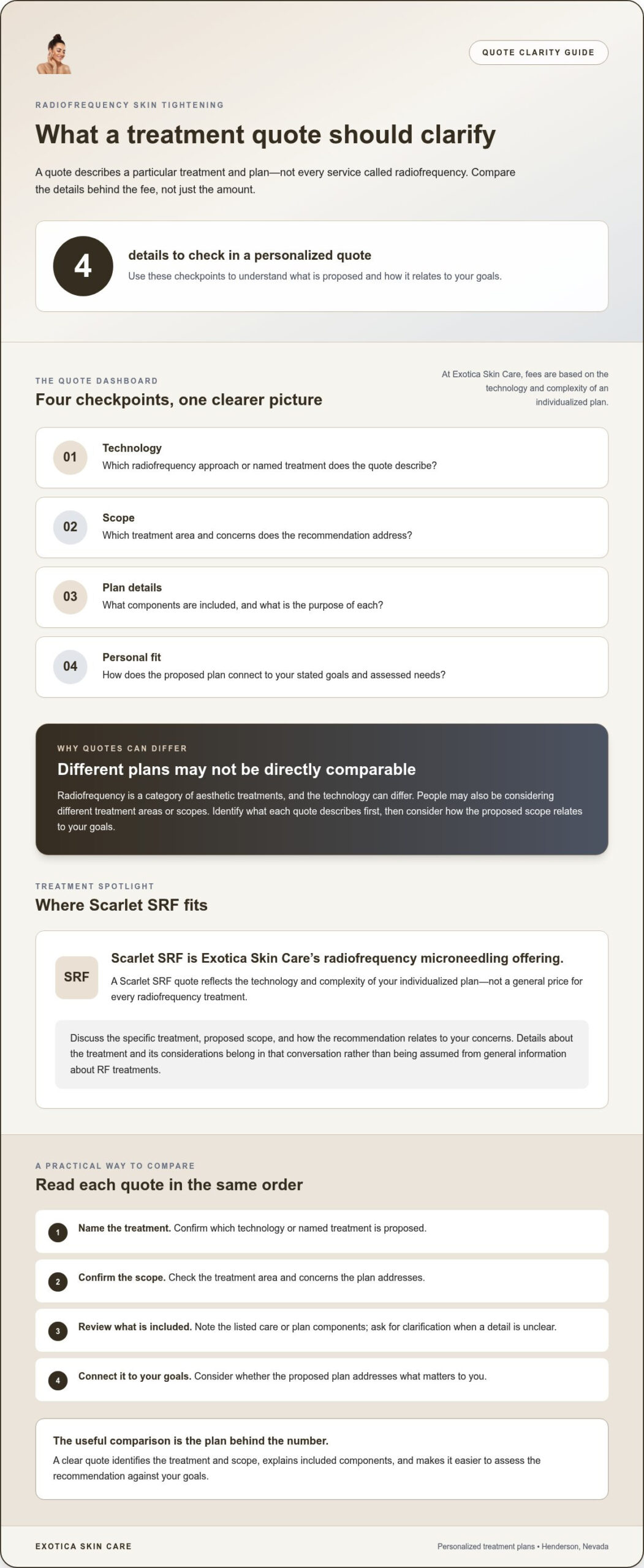 Radiofrequency Skin Tightening Cost in Las Vegas: What Shapes Your Quote?