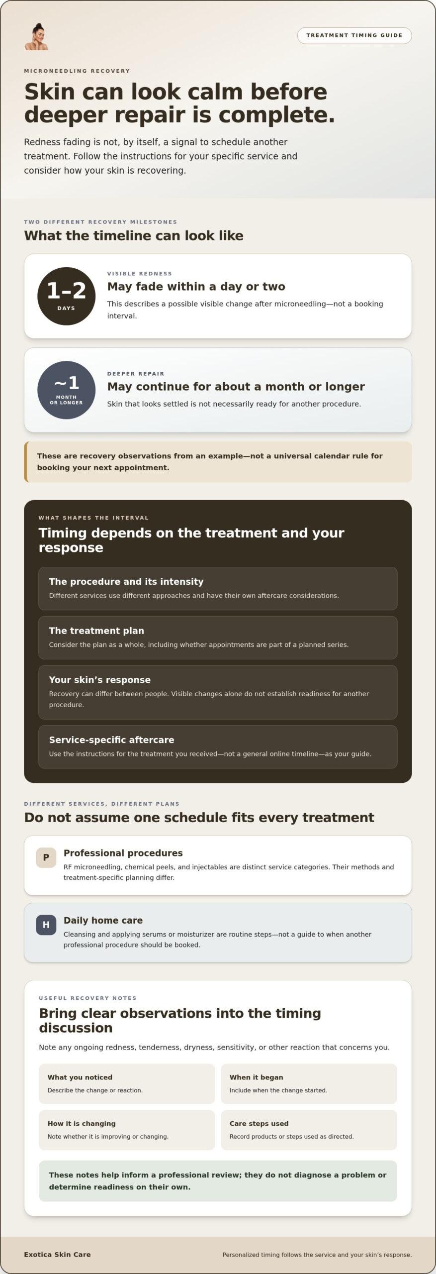 How Long to Wait Between Skin Treatments: A Safe, Personalized Guide